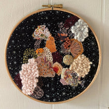  Galactic Abstract Embroidery Art - Heather Kerley Art